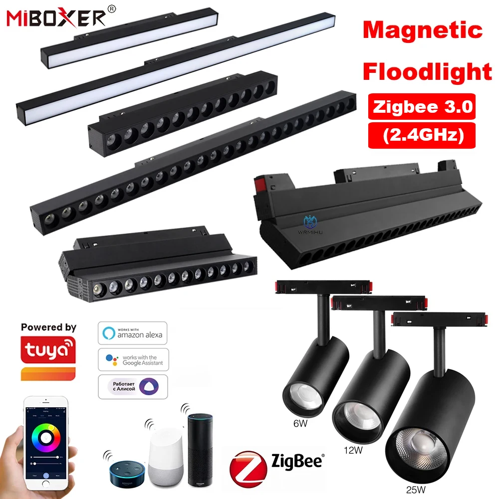Kitchen Appliances In White - Miboxer Zigbee 3.0 + 2.4 intelligent