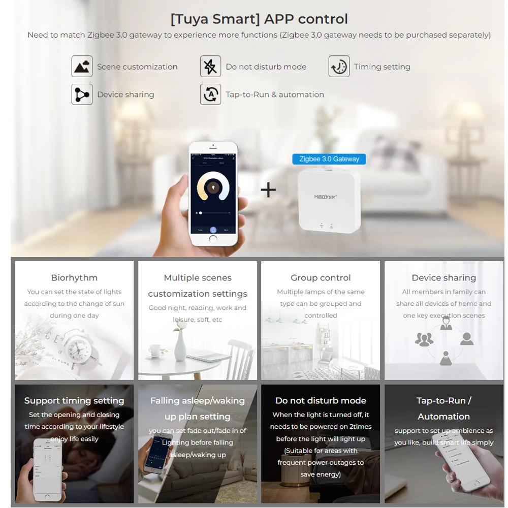 Miboxer Zigbee 3.0 + 2.4 intel - Kitchen Appliances In White avis et prix